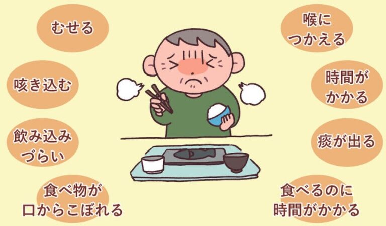 トラタミエント