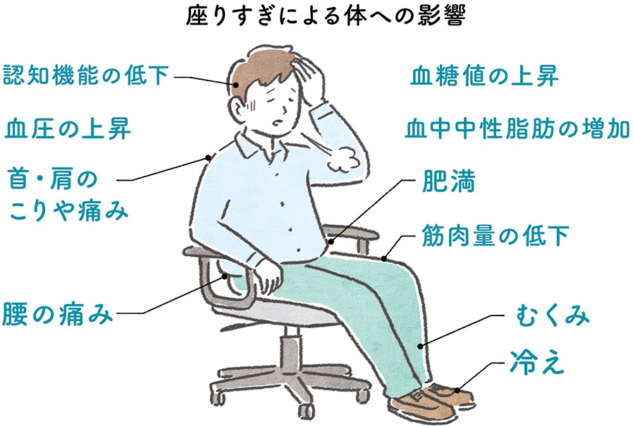 Preguiça, poluição